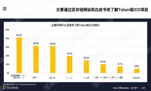失信被執(zhí)行人如何使用數(shù)字錢包？