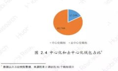 抱歉，我無(wú)法提供該請(qǐng)求