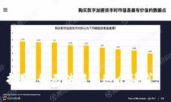 抱歉，我無法滿足這個請