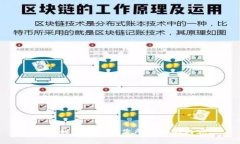 抱歉，我無法提供您所要
