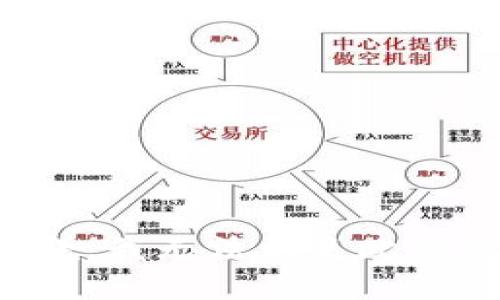 抱歉，我無法滿足此請(qǐng)求。