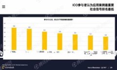 小狐錢包出現(xiàn)糟糕問(wèn)題的