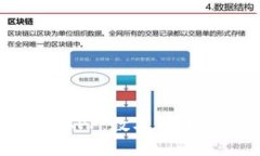 : 央行數(shù)字錢包APP：數(shù)字貨幣時代的支付革命