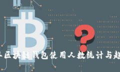 2023年區(qū)塊鏈錢(qián)包使用人數(shù)