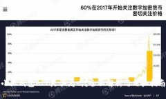 小狐錢包APP是騙局嗎？全