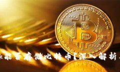 Metamask能否存儲比特幣？深