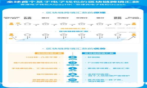OM數字錢包：數字時代的金融新選擇