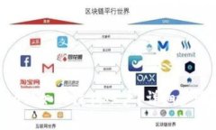 思考MetaMask如何注銷賬戶？