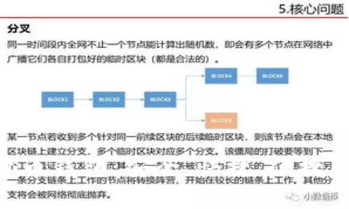 bibiao麻瓜寶數(shù)字貨幣錢包：安全、快捷、便捷的數(shù)字資產(chǎn)管理工具