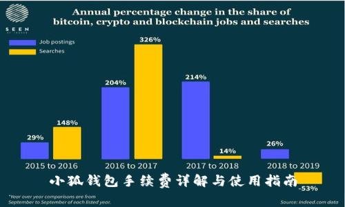小狐錢包手續(xù)費(fèi)詳解與使用指南