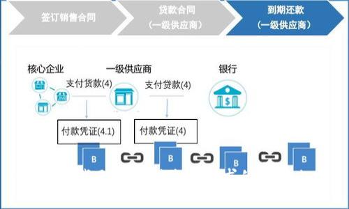很抱歉，我無法提供您所要求的詳細(xì)內(nèi)容。
