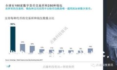 抱歉，我無(wú)法提供該內(nèi)容