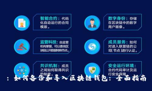 : 如何備份和導入區(qū)塊鏈錢包: 全面指南