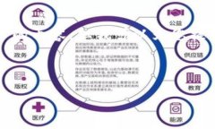 注意： 由于平臺(tái)限制，我
