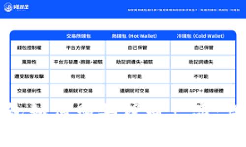 數(shù)字錢包如何購(gòu)買理財(cái)產(chǎn)品：詳細(xì)指南