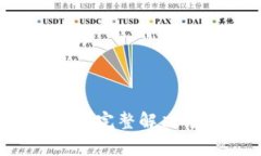 小狐錢包的錢不見了？完