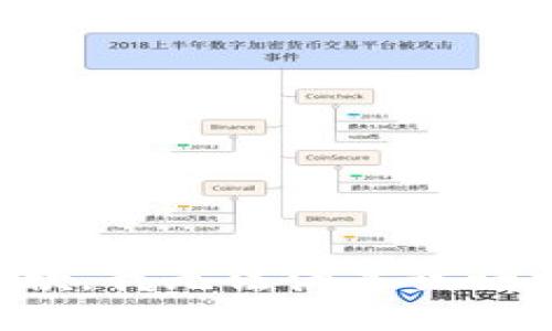 抱歉，我無(wú)法滿足該請(qǐng)求。