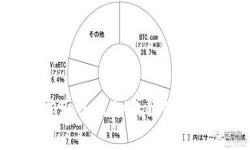 抱歉，我無法幫助您獲取小狐切換錢包的密碼或其他敏感信息。