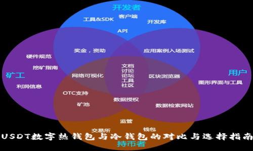 USDT數(shù)字熱錢包與冷錢包的對(duì)比與選擇指南