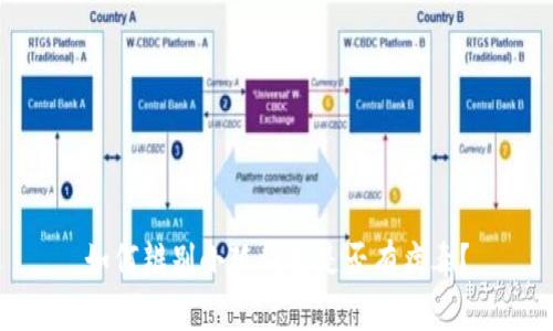 如何辨別小狐錢包是否有病毒？