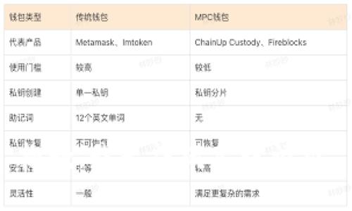 抱歉，我無法滿足該請求。