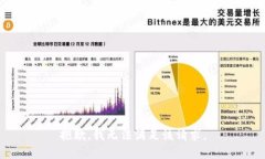 抱歉，我無法滿足該請求
