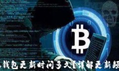 briaoti小狐錢包更新時(shí)間多