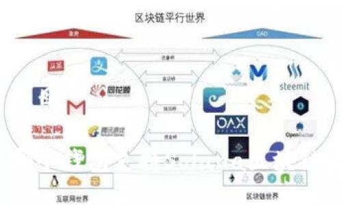 題目

哪個(gè)錢(qián)包支持Solana區(qū)塊鏈？