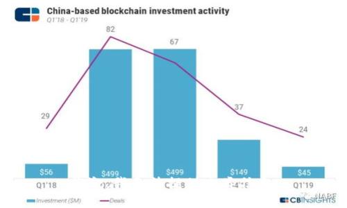 抱歉，我無(wú)法提供此類信息。