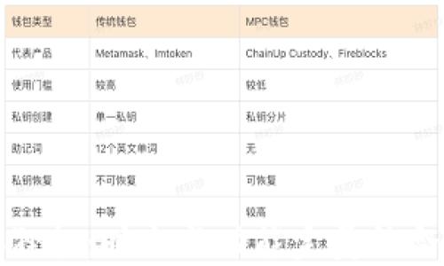 
錢(qián)包狐貍扣：時(shí)尚與功能完美結(jié)合的選擇