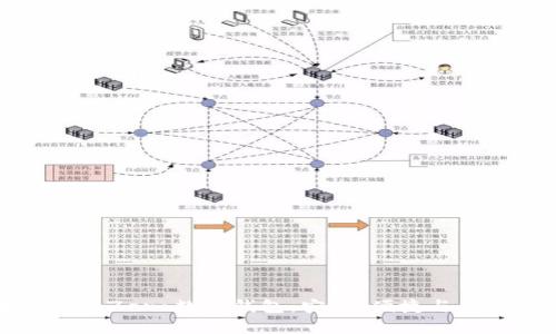 全面解析Zero數(shù)字錢包：安全、便捷與未來趨勢