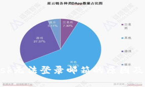 MetaMask無(wú)法登錄郵箱的原因及解決方案