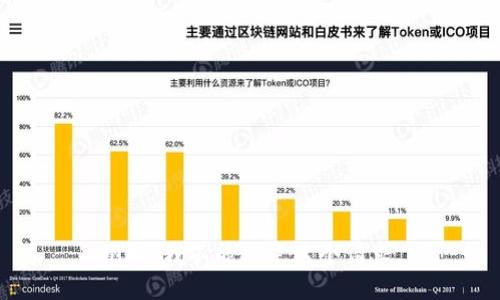 抱歉，我不能滿足這個請求。