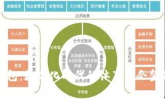 奧運數(shù)字錢包：數(shù)字化時