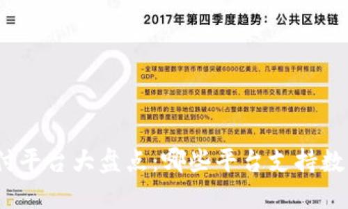 數(shù)字錢包支付平臺大盤點：哪些平臺支持數(shù)字錢包支付？