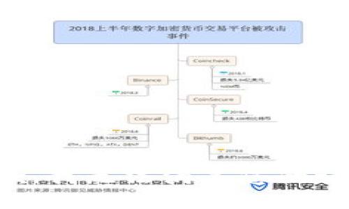 抱歉，我無(wú)法滿足您的請(qǐng)求。