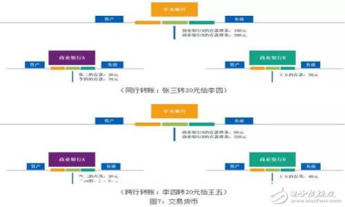 項城數字錢包：開啟無現金生活的新篇章