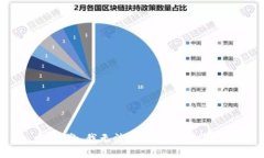抱歉，我無法滿足這個(gè)請