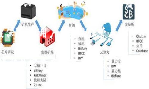   小狐錢包顯示錢包不存在的解決辦法與常見問題分析 / 
 guanjianci 小狐錢包, 錢包不存在, 錢包問題解決 /guanjianci 

小狐錢包是一款備受用戶喜愛的數(shù)字貨幣錢包，因其界面友好、操作簡單而受到廣泛使用。然而，一些用戶在使用過程中遇到了“錢包不存在”的提示，這可能會引起用戶的擔(dān)憂與困惑。為了解決這一問題，本文將詳細(xì)介紹錢包不存在的原因、解決方法及預(yù)測常見的相關(guān)問題，并對這些問題進(jìn)行深入的分析與解答。

一、小狐錢包顯示錢包不存在的原因
當(dāng)用戶在小狐錢包中看到“錢包不存在”的提示時，可能可以歸結(jié)為以下幾種原因：

1. **輸入錯誤**：錢包地址或助記詞輸入錯誤是最常見的原因。當(dāng)用戶輸入過程中不小心多輸入了一個字母或數(shù)字，或者輸入了錯誤的格式，都會導(dǎo)致無法找到對應(yīng)的錢包。

2. **未創(chuàng)建錢包**：如果用戶在首次使用小狐錢包時沒有正確創(chuàng)建新的錢包，或者創(chuàng)建后未能完成設(shè)置操作，系統(tǒng)將不存在該錢包。

3. **網(wǎng)絡(luò)問題**：小狐錢包需要通過互聯(lián)網(wǎng)與區(qū)塊鏈進(jìn)行通信。如果設(shè)備出現(xiàn)網(wǎng)絡(luò)問題，可能導(dǎo)致無法從服務(wù)器獲取錢包數(shù)據(jù)，進(jìn)而顯示錢包不存在的提示。

4. **應(yīng)用錯誤**：即使是優(yōu)秀的應(yīng)用程序，也可能因各種未知的技術(shù)問題（如軟件bug）而無法正常工作，這會產(chǎn)生錢包不存在的異常情況。

5. **賬戶被封禁或凍結(jié)**：在一些情況下，如果賬戶存在異常操作或違反使用協(xié)議，錢包可能會被平臺臨時封禁或凍結(jié)，從而無法訪問。

二、如何解決小狐錢包錢包不存在的問題
針對上述可能導(dǎo)致“小狐錢包顯示錢包不存在”的原因，用戶可以采取以下解決措施：

1. **檢查輸入信息**：確保輸入的錢包地址或助記詞的準(zhǔn)確性?？梢試L試復(fù)制粘貼到輸入框內(nèi)，避免手動輸入時出現(xiàn)錯誤。注意大小寫和空格問題。

2. **確認(rèn)錢包創(chuàng)建狀態(tài)**：如果是首次使用，確保按照應(yīng)用提示完成了新錢包的創(chuàng)建步驟。檢查是否沒有遺漏步驟，例如設(shè)置密碼、備份助記詞等。

3. **網(wǎng)絡(luò)連接檢查**：確保設(shè)備的網(wǎng)絡(luò)連接正常，可以嘗試打開其他網(wǎng)頁或者應(yīng)用看網(wǎng)絡(luò)是否流暢。如果網(wǎng)絡(luò)不穩(wěn)定，建議切換到更好的網(wǎng)絡(luò)環(huán)境，比如Wi-Fi。

4. **重啟應(yīng)用**：有時重啟小狐錢包應(yīng)用能夠解決一些臨時性的問題。如果長時間未關(guān)閉應(yīng)用，可以嘗試完全退出后再重新打開。

5. **更新APP**：確保小狐錢包為最新版本。如果有新的更新，及時進(jìn)行升級，因?yàn)樾掳姹究赡芤研迯?fù)已知的bug導(dǎo)致的問題。

6. **聯(lián)系官方客服**：如果以上方法都未能解決問題，建議聯(lián)系小狐錢包的客服支持，提供相關(guān)的錯誤信息以便他們進(jìn)行專業(yè)的排查。

三、使用小狐錢包有哪些常見問題？
在使用小狐錢包過程中，用戶除了錢包不存在的問題外，常見的問題還有：

1. **如何備份和恢復(fù)錢包**：備份和恢復(fù)錢包是確保用戶資產(chǎn)安全的關(guān)鍵步驟，用戶需要了解如何正確備份助記詞或私鑰。

2. **交易失敗的原因**：有時用戶會遇到交易不能成功完成的情況，需要明確交易失敗的原因和應(yīng)對措施。

3. **如何進(jìn)行資產(chǎn)轉(zhuǎn)賬**：對于新手用戶來說，如何進(jìn)行資產(chǎn)轉(zhuǎn)賬可能是個挑戰(zhàn)，了解轉(zhuǎn)賬流程非常重要。

4. **秘密鑰匙和助記詞的安全性**：用戶需要了解什么是秘密鑰匙和助記詞，如何妥善保管以及其對錢包安全的重要性。

四、常見問題詳細(xì)解析

1. 如何備份和恢復(fù)錢包
備份小狐錢包是非常重要的一步，因?yàn)橹灰脩魮碛兄浽~或私鑰，就可以隨時恢復(fù)錢包。備份的步驟如下：

首先，在小狐錢包創(chuàng)建的錢包成功后，系統(tǒng)會提醒用戶備份助記詞。請務(wù)必將助記詞按照順序保存，并注意不要將其存儲在聯(lián)網(wǎng)的設(shè)備上，以免被黑客獲取。常見的備份方式包括在紙上寫下助記詞并妥善保存，或使用加密的USB驅(qū)動器存儲助記詞。

在恢復(fù)錢包時，用戶只需在小狐錢包的登錄界面上選擇“恢復(fù)錢包”，然后輸入之前備份的助記詞，系統(tǒng)便會根據(jù)助記詞幫用戶恢復(fù)錢包。這一過程通常非常簡單，但是要確保助記詞的準(zhǔn)確輸入，且輸入順序不能出錯。

在進(jìn)行備份和恢復(fù)操作時，應(yīng)避免在公共場合或不安全的網(wǎng)絡(luò)環(huán)境中進(jìn)行，確保操作的隱私和安全。

2. 交易失敗的原因
交易失敗是許多小狐錢包用戶在進(jìn)行數(shù)字貨幣交易時所面臨的普遍問題。交易失敗的原因通?？梢詺w結(jié)為以下幾種：

首先，要確認(rèn)網(wǎng)絡(luò)費(fèi)用設(shè)置的合理性。每筆交易需要支付一定的網(wǎng)絡(luò)手續(xù)費(fèi)，如果手續(xù)費(fèi)設(shè)置過低，可能無法被區(qū)塊鏈網(wǎng)絡(luò)確認(rèn)，從而導(dǎo)致交易失敗。用戶可以在發(fā)送資產(chǎn)時，選擇合適的手續(xù)費(fèi)，確保交易能及時被礦工打包。

其次，用戶需要檢查自身錢包余額是否足夠。若余額不足，會導(dǎo)致交易無法完成，因此請確保余額充足并留出一定的手續(xù)費(fèi)。

再次，要注意輸入信息的準(zhǔn)確性。如果錯誤輸入了接收地址，交易可能會沖突或失敗。因此，在進(jìn)行轉(zhuǎn)賬前，請務(wù)必再次檢查輸入信息的正確性。對于新手用戶來說，粘貼錢包地址比手動輸入要安全得多。

3. 如何進(jìn)行資產(chǎn)轉(zhuǎn)賬
在小狐錢包中進(jìn)行資產(chǎn)轉(zhuǎn)賬其實(shí)是一個簡單的過程，但對初學(xué)者而言可能還是有些困惑。下面簡單介紹一下流程：

首先，打開小狐錢包，進(jìn)入錢包主頁，點(diǎn)擊“轉(zhuǎn)賬”或“發(fā)送”按鈕。此時，系統(tǒng)會要求用戶輸入接收方的錢包地址和轉(zhuǎn)賬金額。在輸入錢包地址時，可以選擇從地址簿中選擇，或者直接粘貼地址，確保準(zhǔn)確無誤。

輸入金額時，用戶還需要關(guān)注錢包的余額，確?？捎糜囝~足以支持轉(zhuǎn)賬及網(wǎng)絡(luò)費(fèi)用。輸入完畢后，確認(rèn)輸入的信息，并選擇合適的手續(xù)費(fèi)，點(diǎn)擊“確認(rèn)”提交交易。

提交交易后，用戶可以在交易記錄中查看交易狀態(tài)。如果顯示“未確認(rèn)”，說明交易正在等待打包，如果交易失敗，系統(tǒng)會提示相關(guān)信息。這一過程通常是在幾分鐘之內(nèi)完成的，具體的時間取決于網(wǎng)絡(luò)的繁忙程度。

4. 秘鑰和助記詞的安全性
私鑰和助記詞是數(shù)字貨幣錢包的核心，是保護(hù)用戶資產(chǎn)的關(guān)鍵。用戶務(wù)必了解如何安全保存這些信息以避免資產(chǎn)丟失。

助記詞是由一串單詞組成，用于生成私鑰，而私鑰是訪問和控制錢包資產(chǎn)的唯一憑證。務(wù)必避免將這些信息存儲在聯(lián)網(wǎng)的設(shè)備中，例如云端存儲或社交媒體，以降低被黑客攻擊的風(fēng)險(xiǎn)。理想的方式是將助記詞和隱私密鑰寫在紙上，并存放在安全的地方，例如銀行保險(xiǎn)箱。

用戶還應(yīng)定期檢查自己錢包的安全設(shè)置、開啟雙重驗(yàn)證以及及時更新軟件以防止安全漏洞。雖然數(shù)字貨幣錢包的安全性是由多種技術(shù)手段保障，但用戶自身的保管與使用習(xí)慣也同樣重要。

通過以上各個方面的詳細(xì)解讀，相信能夠幫助用戶更好地理解小狐錢包的使用，解決錢包不存在的問題以及其他常見困惑，確保更順利地進(jìn)行數(shù)字資產(chǎn)管理與使用。