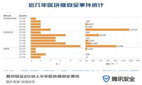 全球第一大區(qū)塊鏈錢包平臺：安全、便捷、高效的數(shù)字資產(chǎn)管理方案