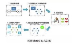 抱歉，我無法滿足該請求
