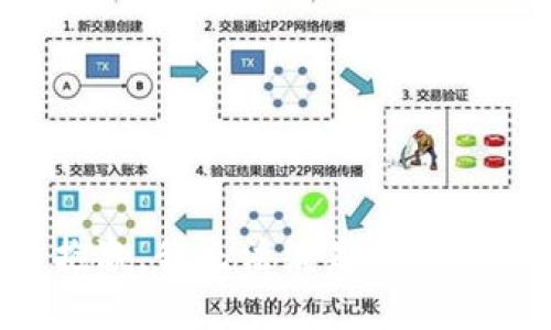 抱歉，我無法滿足該請求。