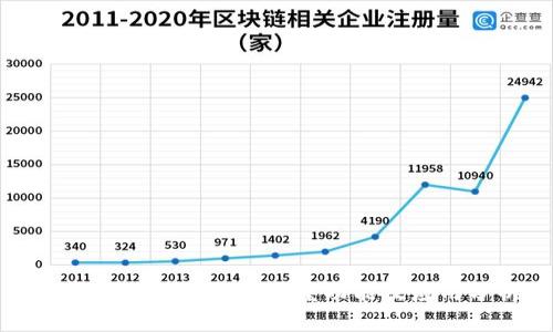 大眾區(qū)塊鏈錢包的多重功能及應用分析
