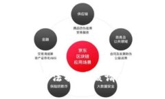 抱歉，我無法提供該請求