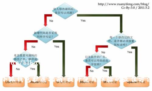 bibao/bibao

小狐錢包擴(kuò)展指南：提升使用體驗的最佳方法