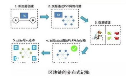 由于內(nèi)容較長暫時提供與關鍵詞模板，若需要詳細介紹請告知

小狐錢包幣提不出原因及解決方案