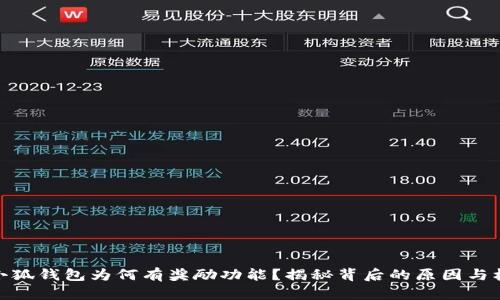 : 小狐錢包為何有獎勵功能？揭秘背后的原因與機制