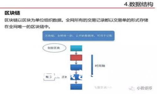 為什么小狐錢包是最佳選擇？