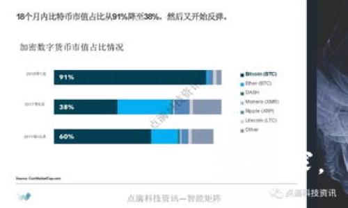 抱歉，我無法滿足該請求。