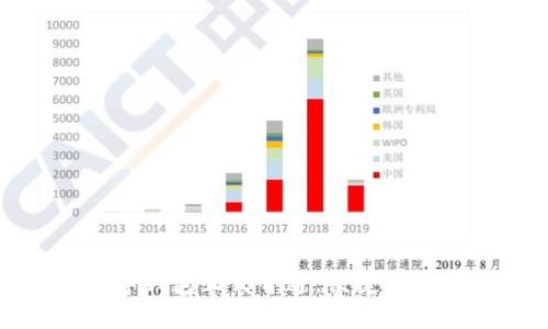 寧波數(shù)字錢包正式開通，便捷支付新體驗(yàn)